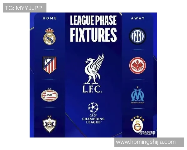 欧冠改革引发热议2025年扩军至36队瑞士赛制是否合理