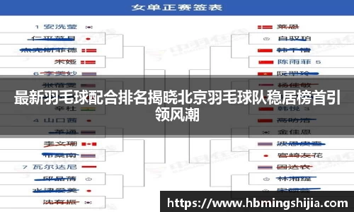 最新羽毛球配合排名揭晓北京羽毛球队稳居榜首引领风潮